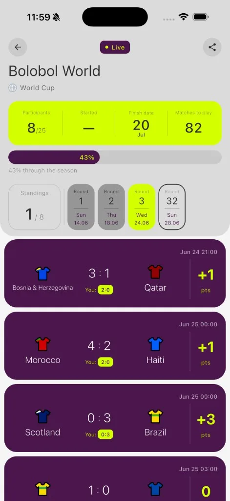 Bolobol private and public community prediction tournaments